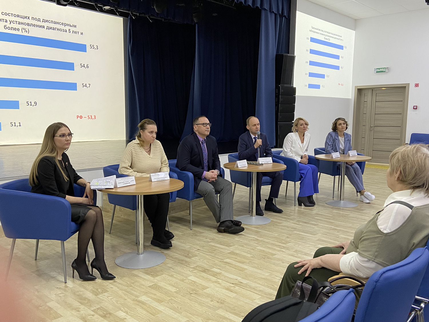Круглый стол на тему «Люди в Сургуте «не болеют» раком»?